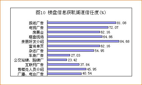 香港免费大全资料