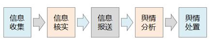 香港免费大全资料