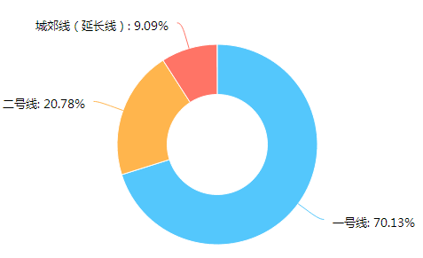 香港免费大全资料