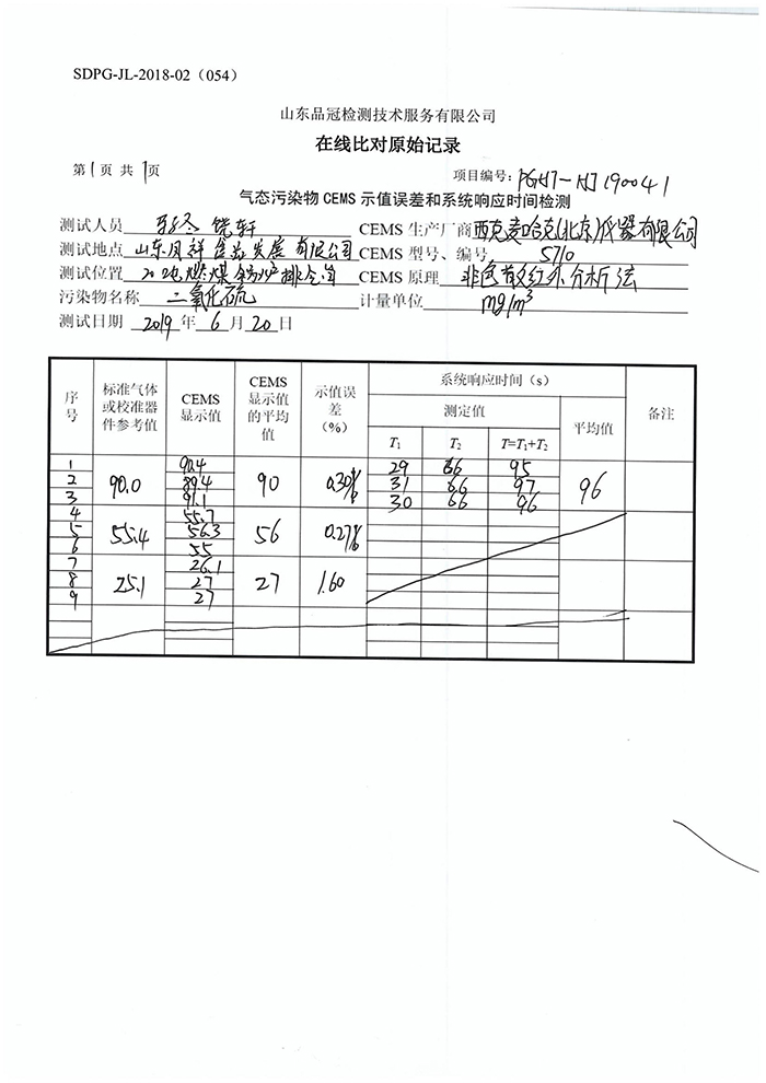 20190722083508_19314 ÒøÓéÓÅÔ½»á(Öйú)¹É·ÝÓÐÏÞ¹«Ë¾¹ÙÍø